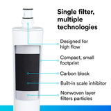 3M Water Filtration Products System for Commercial Ice Maker Machines ICE120-S