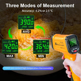 Infrared Thermometer Temperature Gun -58℉ to 2552℉, 50:1 Distance Ratio, Non-Contact Pyrometer with Alarm, Max-Min Measure, Digital Laser IR HighTemp Gun for Cooking, Industry, Home Repair