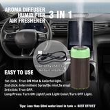 Unee Car Aroma Diffuser,100ml USB Plug-in Essential Oil Diffuser Humidifier Aromatherapy Diffusers (Dark Grey Wood Grain)