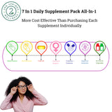 2nd Springs Daily 7 Essentials Daily Women's Vitamin Pack -7 Pack Women's Complete Multivitamin Packet with Energy, Metabolism, Immune System, Women's Health Support with Probiotics, More