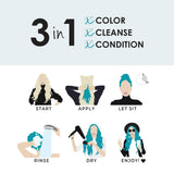 Keracolor Clenditioner TEAL Hair Dye - Semi Permanent Hair Color Depositing Conditioner, Cruelty-free, 12 Fl. Oz.