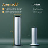 Aromadd 2800 sq.ft Floor Standing Waterless Diffuser, 600ml Scent Air Machine for Home Hotel Scent Diffuser Cold Air Essential Oil Diffuser for Large Room Office, APP and Remote Control (Silver Grey)