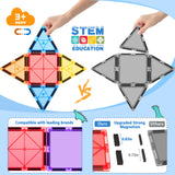 100PCS Magnetic Tiles STEM Building Toys Set with 2 Cars, Sensory Stacking Magnetic Blocks for Toddlers & Kids, Ideal for Preschool Montessori Toys Christmas Birthday Gifts for Boys & Girls Ages 3+