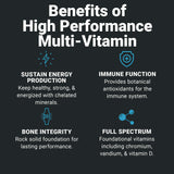 Wilderness Athlete - High Performance Multi Vitamin | Daily Multivitamin for Men & Women - Adult Vitamins Supplement with Chromium and Vanadium - Men's & Women's Multivitamin