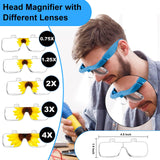 Magnifying Glass with Light Hands Free, Rechargeable Magnifying Glasses Headset with 5 Detachable Lenses Magnifier for Close Work, Reading, Jewelry Making Crafts (Blue)