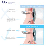 PRN DE Omega Benefits (Liquid Formula) - Advanced Support for Eye Dryness - 2240mg of EPA & DHA Supplement in Natural Triglyceride Form - Promote Healthy Eyes with Omega-3 Fish Oil -60 Day Supply