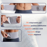 gagaiuco Umbilical Hernia Belt for Men and Women - Abdominal Support Binder with Compression Pad - Navel Ventral Epigastric Incisional and Belly Button Hernias Surgery Prevention Aid