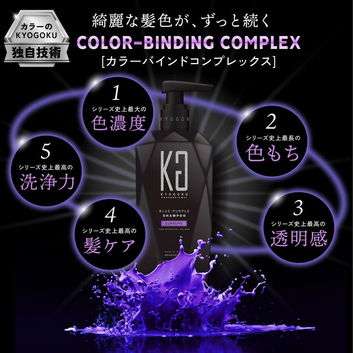 Kyogoku Blue Purple Supreme Color Shampoo, Purple Shampoo, Shampoo Murasaki Shampoo, Care Ingredients Formulation, Murashan