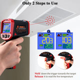 Infrared Thermometer - FKM Digital Temperature Gun with Patented Circular Laser, Non Contact Laser Thermometer Gun for Cooking/Ovens/Home Repairs, -58℉~1022℉ (-50℃-550℃), Not for Use on Humans…