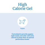 Pet-Ag High Calorie Gel Supplement for Dogs - 5 oz, Pack of 2 - Chicken Flavor - Provides Extra Calories for Dogs 8 Weeks and Older - Easy to Digest