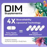 Thryvythystle Liposomal DIM Supplement, 400 mg per Serving – Diindolylmethane with Vitamin E & Evening Primrose, Supports General Wellness, 2-Pack, Vegetarian