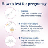 Apphia Baby Planning Bundle - 15 Digital Ovulation Tests and 3 Pregnancy Tests, 6 Days Sooner for Early Pregnancy Detection- Made in USA