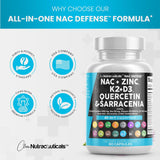 Clean Nutraceuticals NAC Supplement 1000mg with Vitamin D3, K2, Zinc, Quercetin, Elderberry, and More, 60 Capsules