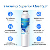 ICEPURE DA29-00020B Refrigerator Water Filter Replacement for Samsung RF28HFEDBSR, RF263BEAESR, HAF-CIN, RF263BEAESR, DA97-08006A, RF261BEAESR, DA29-00020A, RF28JBEDBSG, 46-9101, 2PACK