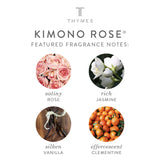 Thymes Hand Lotion - 8.25 Fl Oz - Kimono Rose