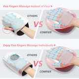 COMFIER Wireless Hand Massager with Heat -3 Levels Compression & Heating,Rechargeable Hand Massager Machine for Carpal Tunnel,Ideal Gifts for Women (Petal Pink)