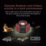 SHTCUS Mouse Repellent Ultrasonic Plug-in Mouse Deterrent Ultrasonic Rodent Repeller Squirrel Repellent Rat Repellent for House Bat Removal Attic RV Garage (Red)