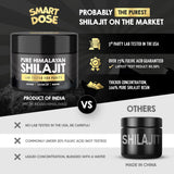 Smart Dose Pure Himalayan Shilajit Resin - Over 85% Fulvic Acid & Large Jar w/ 125 Servings - Probably The Purest Shilajit on The Market - US Lab Tested for Authentic & Natural Himalayan Organic