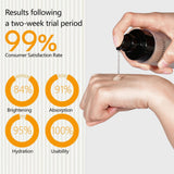 MOONISU Advanced Snail 96 Mucin Serum 150ml - Skincare Snail Mucin 96% Power Repairing Essence Serum Toner, Skin Care Moisturizing Hydrating Serum Rescue Kit for Dull and Damaged Skin