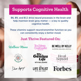 Just Thrive - Just Calm - Cortisol Manager - Calming, Memory, and Mood Support Supplement - Vegan, 90 Calm Capsules