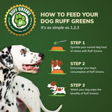 Ruff Greens - Vitamin & Mineral Supplement, Nutritional Support & Probiotics for Dogs, Dog Vitamin Powder, Nutritionally Pure Superfood, 6.9 Ounce