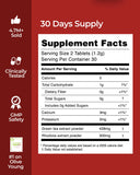 FOODOLOGY Coleology Cut (Pack of 1-60 Tablets, 30 Days) - Green Tea Extract. Vitamins & Minerals.