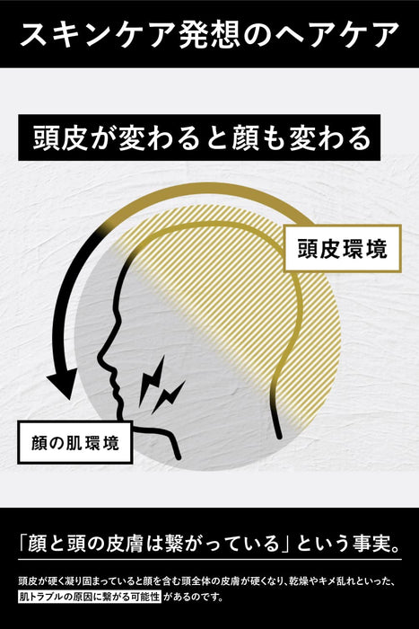 バルクオム シャンプー メンズ シャンプー 200g & トリートメント180g + 頭皮美容液 サンプル1回分