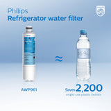 Philips AWP961 NSF/ANSI Certified Refrigerator Water Filter Replacement for Samsung DA29-00020B, HAF-CIN/EXP, DA97-08006A/B, DA29-00019A, 46-9101, RFG298HDRS, RS25J50, RF263TEAES, RF4287HARS