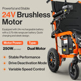 SuperHandy GoRide Electric Wheelchair - Lightweight (39lbs), Foldable, Dual Brushless Motors, Zero Turn, Electromagnetic Brake, Portable Design for Enhanced Mobility (220Lbs Capacity)