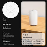 Airversa Waterless Diffuser for Essential Oil Nebulizer Battery Operated Mini Scent Air Machine Aromatherapy Atomizing Diffuser 1/2/3H/Time Off 3 Mist Level for Home Cars Office (AN6 White)