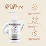 Dionis - Goat Milk Skincare Scented Lotion (8.5 oz) - Made in the USA - Cruelty-free and Paraben-free (Unscented)