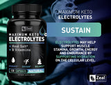 Keto Electrolyte Supplement (120 Capsules) Maximum Keto Electrolytes Supplements Pills w Real Salt®, B Vitamins, Magnesium and Potassium Supplement - Salt Pills & Electrolyte Tablets