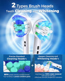 TEETHEORY Rotating Electric Toothbrush for Adults with 8 Brush Heads (2 Types), 4 Modes Deep Clean Electric Toothbrush with Rechargeable Power and 2 Min Smart Timer, Fast Charge (Blue)