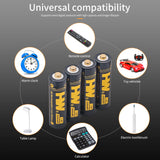 HW Rechargeable Lithium AA Batteries, 8 Pack 1.5V 3500mWh Li-ion aa Battery with 8-Bay AA/AAA Battery Charger, Long-Lasting Power, 2.5H Fast Charge, 1000+ Cycles, Constant Output 1.5V for Blink Camera