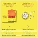 Absolute Collagen Marine Liquid Collagen Supplement for Women - 8000mg Collagen in Each Sachet - Higher Absorption Than Tablets or Powder - Mango & Mandarin Flavour - 14 Sachets per Box