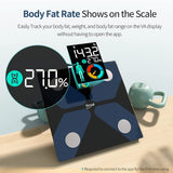 Slimpal Body Fat Measuring Tape and Smart Scale for Body Weight and Fat with APP Digital Bathroom Scale for Weight Loss, Body Composition and Circumference Analyzer