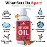 Salmon Oil for Dogs & Cats - Healthy Skin & Coat, Fish Oil, Omega 3 EPA DHA, Liquid Food Supplement for Pets, All Natural, Supports Joint & Bone Health, Natural Allergy & Inflammation Defense, 8 oz