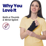 Thumb Spica Splint Right Hand & Wrist Brace | Wrist Splint and Thumb Splint to Support Sprains, Tendinosis, De Quervain's Tenosynovitis, Fractures | Trigger Thumb Brace for Carpal Tunnel (Right S/M)