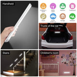 LED Motion Sensor Cabinet Light,Under Counter Closet Lighting, Wireless USB Rechargeable Kitchen Night Lights,54-LED Battery Powered Operated Light,Uniform Light for Wardrobe,Closets,Cabinet,Cupboard