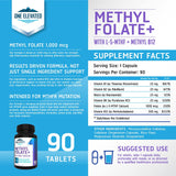 Double Strength & Most Bioactive Methyl Folate! Uniquely Formulated with Highest Pharmaceutical Grade Methylcobalamin (B12), Niacin, B1, B2 B6. Works Synergistically for Max Results-3 Month Supply