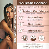 Sun Laboratories Ultra Dark Self Tanning Lotion - Set of 2-8 fl oz