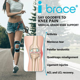 i BRACE Compression Adjustable Knee Brace, Dual Patella Tendon Support Strap for Pain Relief, Arthritis, Tendonitis, ACL, Non-Slip Knee Suppport for Running, Cycling, Hiking, Soccer, Basketball,