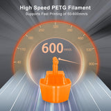 IEMAI Clear PETG Filament 1.75mm, High-Speed 3D Printer Filament at 50-600mm/s, Orange Transparent Filament, 1kg/2.2lbs Spool, Perfect for Halloween and Christmas Decorations