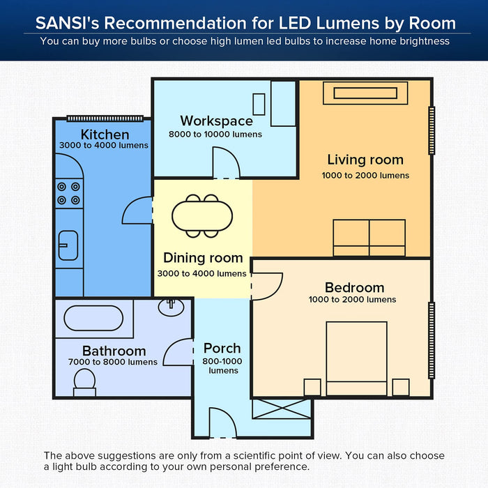 SANSI 100W Equivalent A19 LED Light Bulb, 22-Year Lifetime 4 Pack 1600 Lumens Light Bulb with Ceramic Technology, 5000K Daylight Non-Dimmable, Efficient, Safe, 13W Energy Saving for Home Lighting