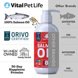 Salmon Oil for Dogs & Cats - Healthy Skin & Coat, Fish Oil, Omega 3 EPA DHA, Liquid Food Supplement for Pets, All Natural, Supports Joint & Bone Health, Natural Allergy & Inflammation Defense, 8 oz