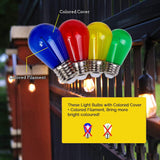 Jslinter Colored String LED Light Bulbs - 1 watt Plastic Outdoor Indoor S14 Bulbs for Christmas String Light Replacement - Shatterproof - E26 Base - 16Pack - Red/Blue/Yellow/Green