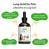 Pet Wellbeing Lung Gold for Dogs & Cats - Vet-Formulated - Lung & Respiratory Immune Support, Open Airways, Easy Breathing - Natural Herbal Supplement 4 oz (18 ml)