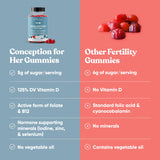 Conception for Her Fertility Gummies - Fertility Supplements for Women with Myo Inositol, Folate & More Essential Nutrients - Delicious Juicy Strawberry Hormone Balance Vitamins, 75 ct Gummies