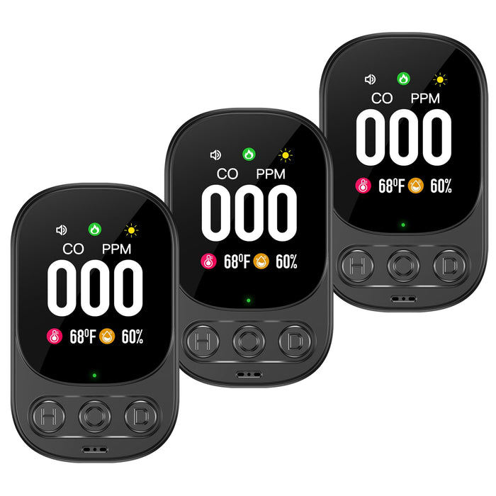 Lunarlipes Carbon Monoxide Detector Plug in Wall, 3-in-1 CO Level Monitor Alarm with Temp/Humidity Sensor, Portable Carbon Monoxide Detectors Easy to Read & Install, for Home/Hotel/RV (Black-3Pack)