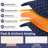 Heating Pad-Electric Heating Pads for Back,Neck,Abdomen,Moist Heated Pad for Shoulder,Knee,Hot Pad for Pain Relieve,Dry&Moist Heat & Auto Shut Off(Navy Blue, 12''×24'')